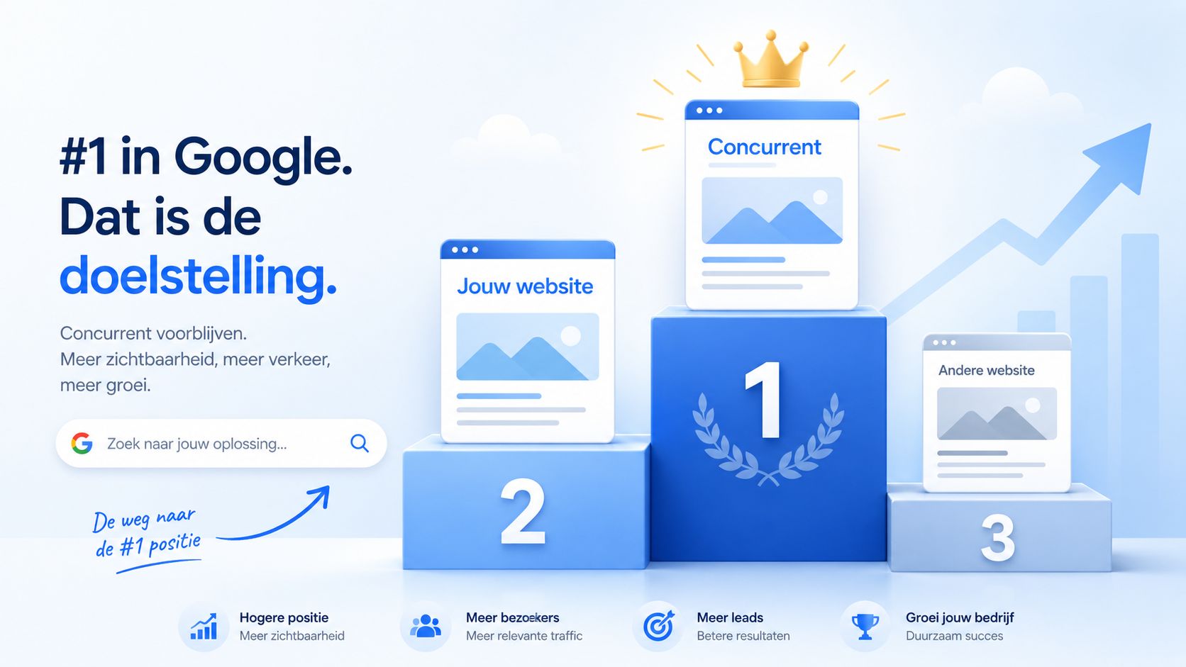 5 redenen waarom je concurrent hoger staat in Google